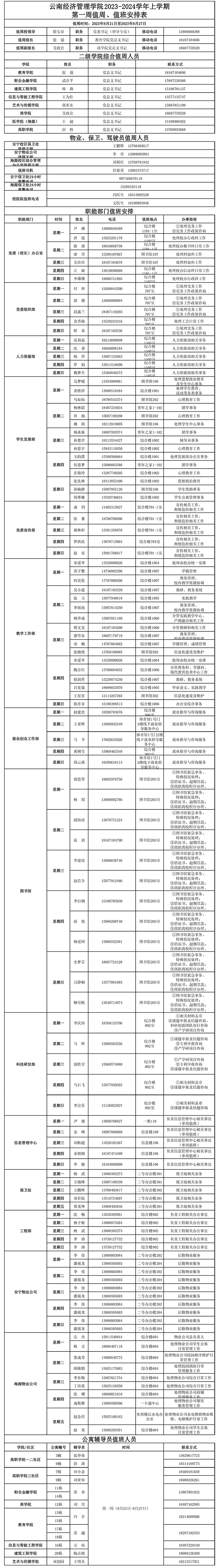 云南经济管理学院2023-2024学年上学期第一周值周、值班安排表