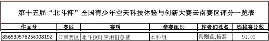 精准定位！经管学子持续获取北斗卫星信号！ 第 2 张