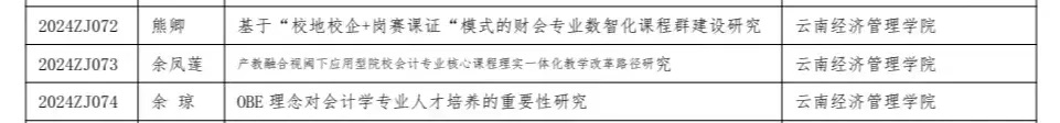 再次突破！财会金融学院教师获三项中国商业会计学会课题立项 第 2 张