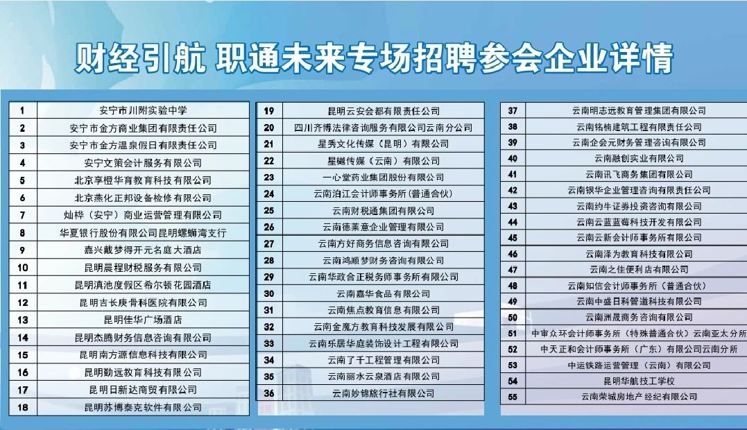 财经引航 职通未来｜财会金融学院成功举行2025届财经类专场招聘会 第 1 张