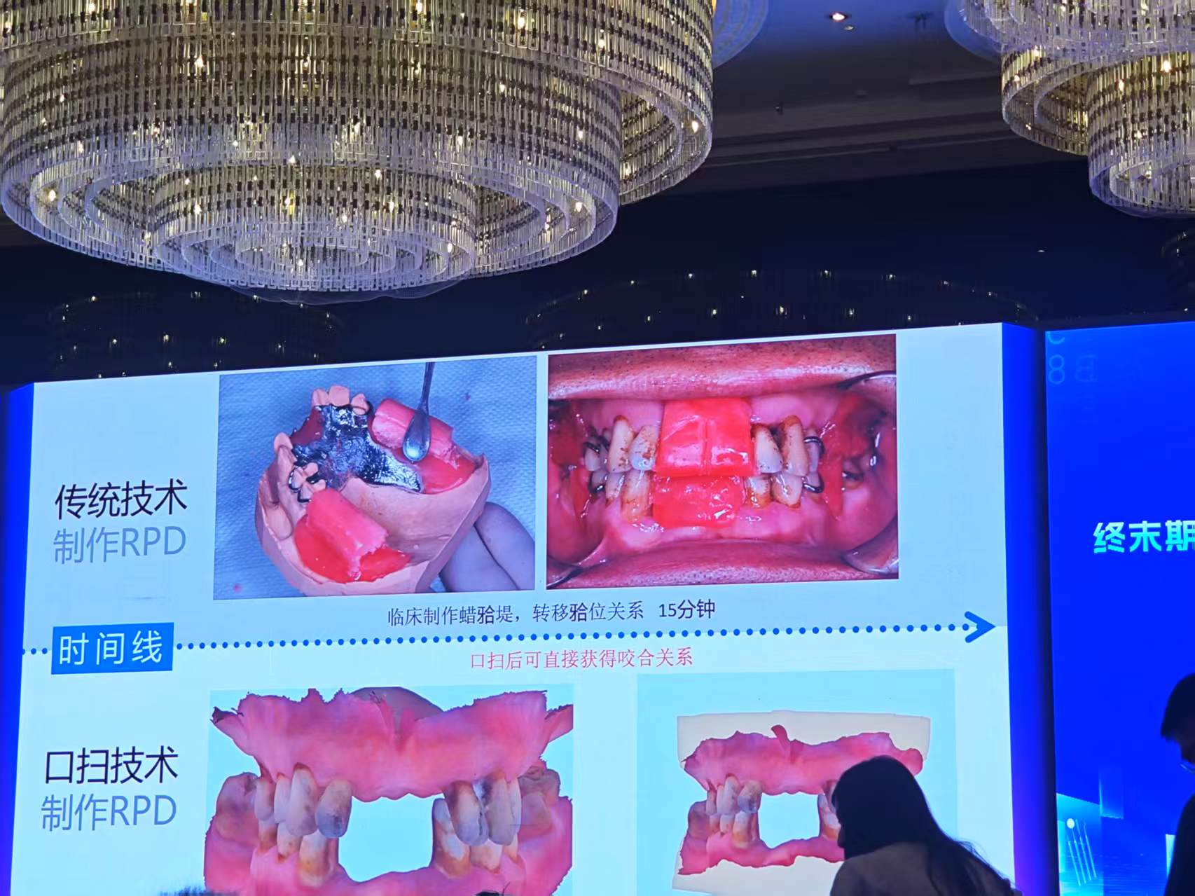 聚焦数智前沿,赋能人才培养——我校口腔医学技术重点专业学子赴兰州参加全国口腔修复学学术年会 第 2 张 聚焦数智前沿,赋能人才培养——我校口腔医学技术重点专业学子赴兰州参加全国口腔修复学学术年会 第 2 张