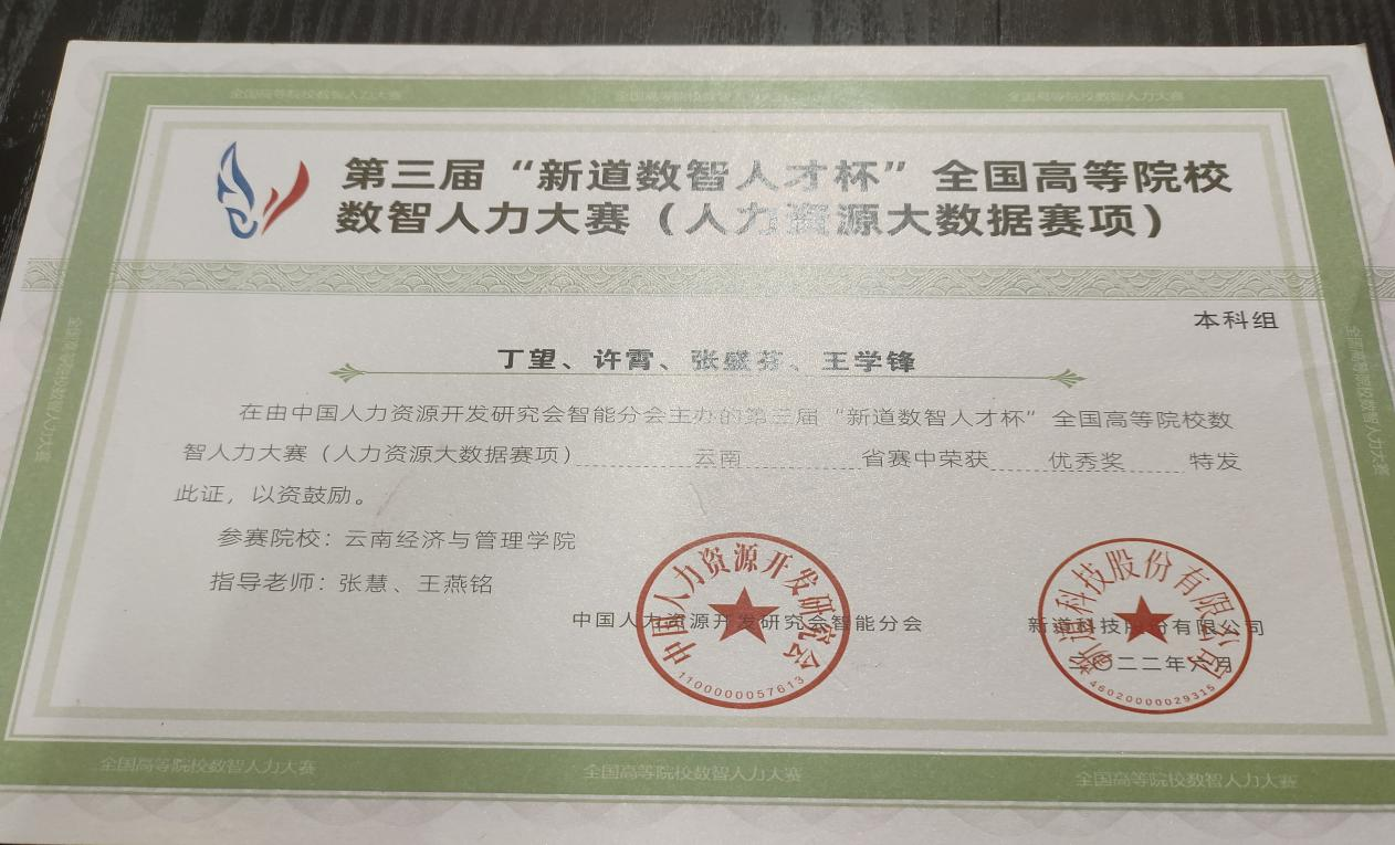 丁望：营销逐梦者，商海弄潮儿 第 5 张