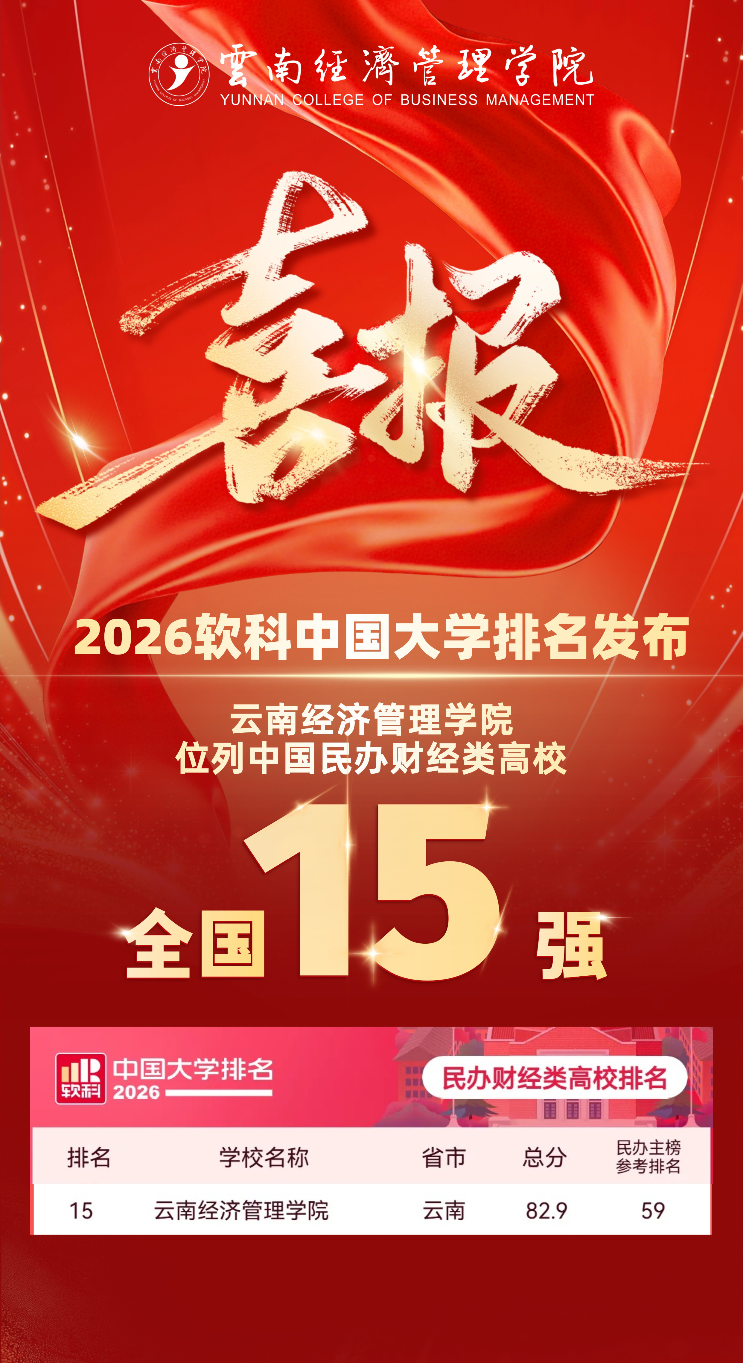 全国15强‼️ 第 2 张 全国15强‼️ 第 2 张