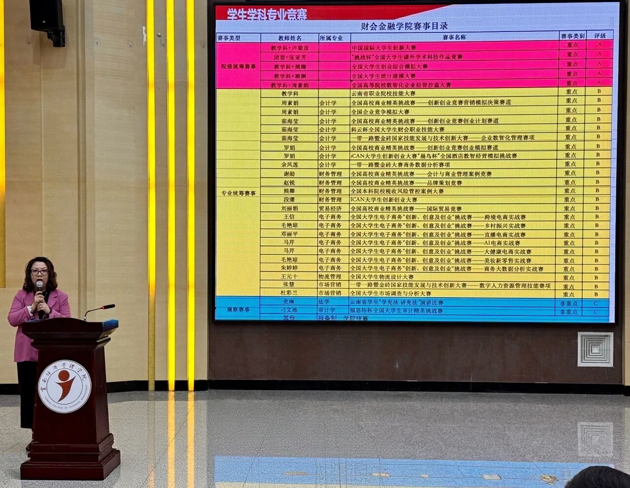 学院资讯 | 凝心聚力谋发展实干奋进新征程:财经商贸学院2026年第一次全院教职工大会顺利召开 第 3 张 学院资讯 | 凝心聚力谋发展实干奋进新征程:财经商贸学院2026年第一次全院教职工大会顺利召开 第 3 张